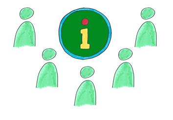 TS & IX – Follow Up Sessions April 2024